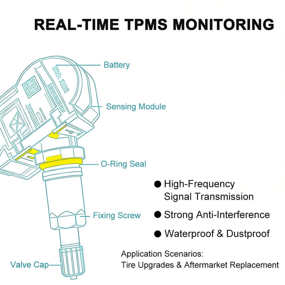 TPMS Sensor 52933-2M000