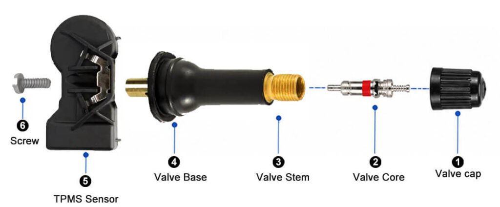 TPMS valve